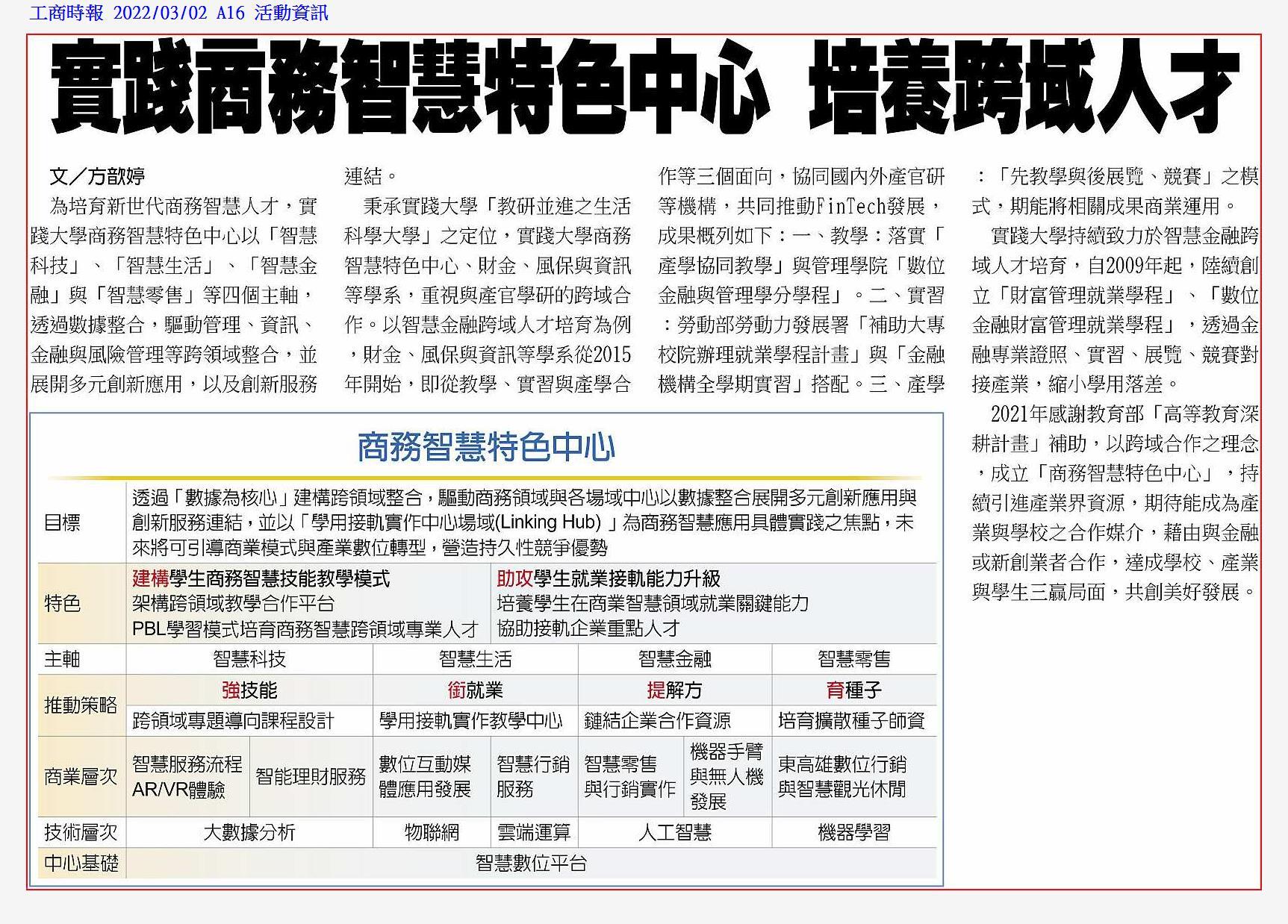 實踐商務智慧特色中心 培養跨域人才